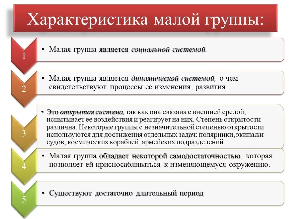 Малая группа и ее признаки. Характеристика малой группы. Характеристика малой социальной группы. Основные характеристики малой группы. Малая группа характеристика.