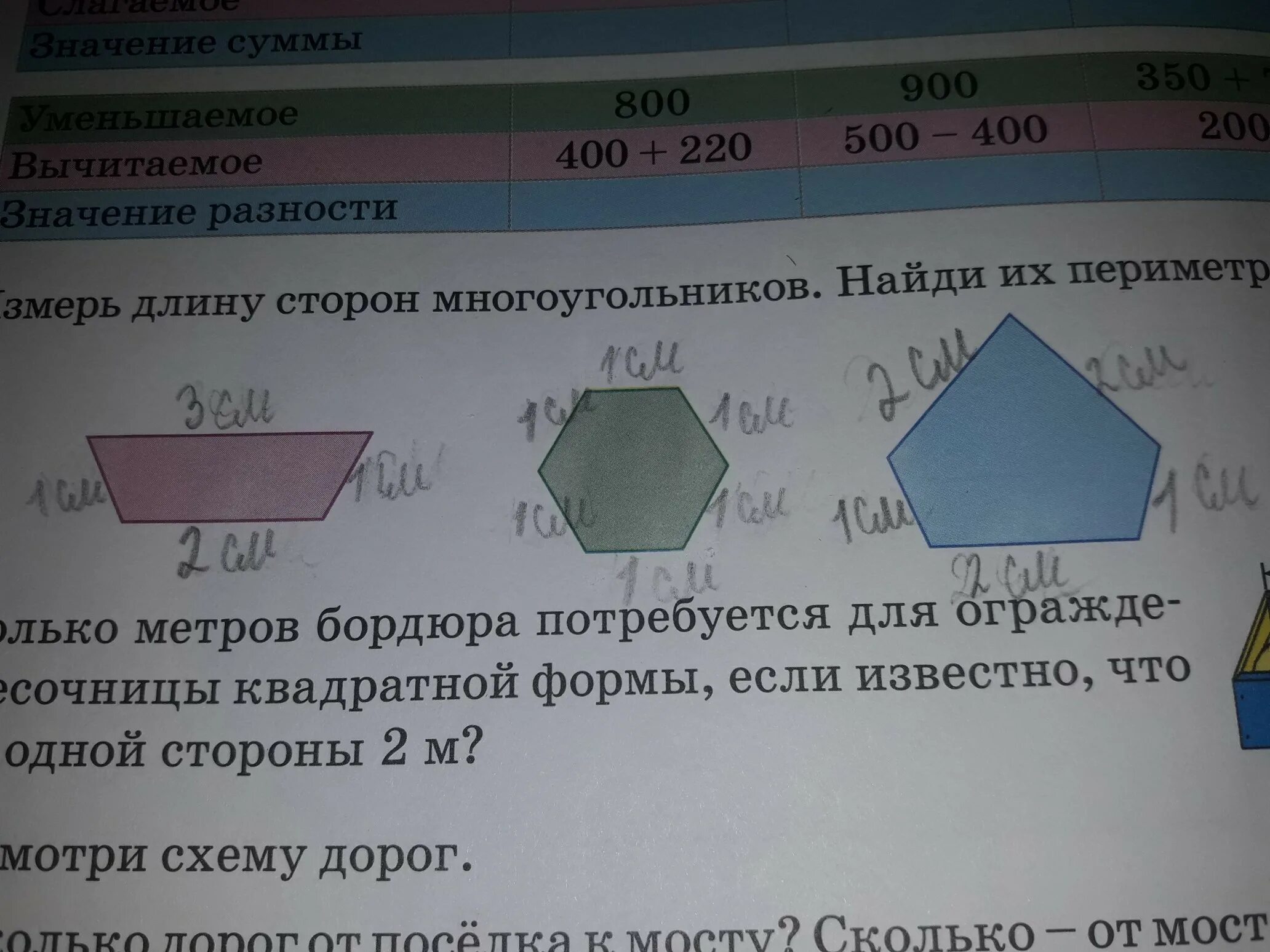 Вычисли периметр многоугольника. Измерь стороны многоугольников. Многоугольник периметр многоугольника. Периметр каждого многоугольника в миллиметрах.