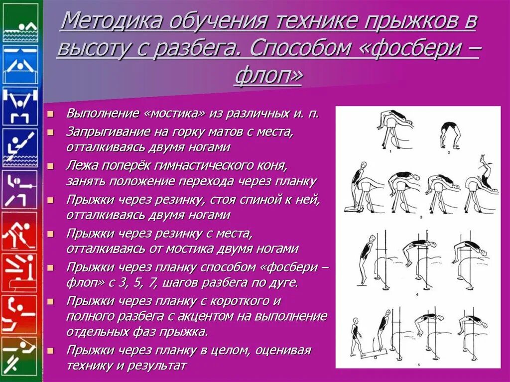 Методика обучения прыжок в высоту фазы. Методика обучения технике прыжка в высоту. Методика обучения техники прыжков в высоту с разбега. Методика тренировки в прыжках в высоту.