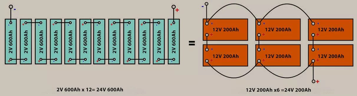 Почему 24 вольта. Параллельное соединение батареек 3.7 вольт. Схема подключения батареек для аккумулятора. Схема соединения батареек в аккумуляторе. Как подключить аккумуляторные батарейки.