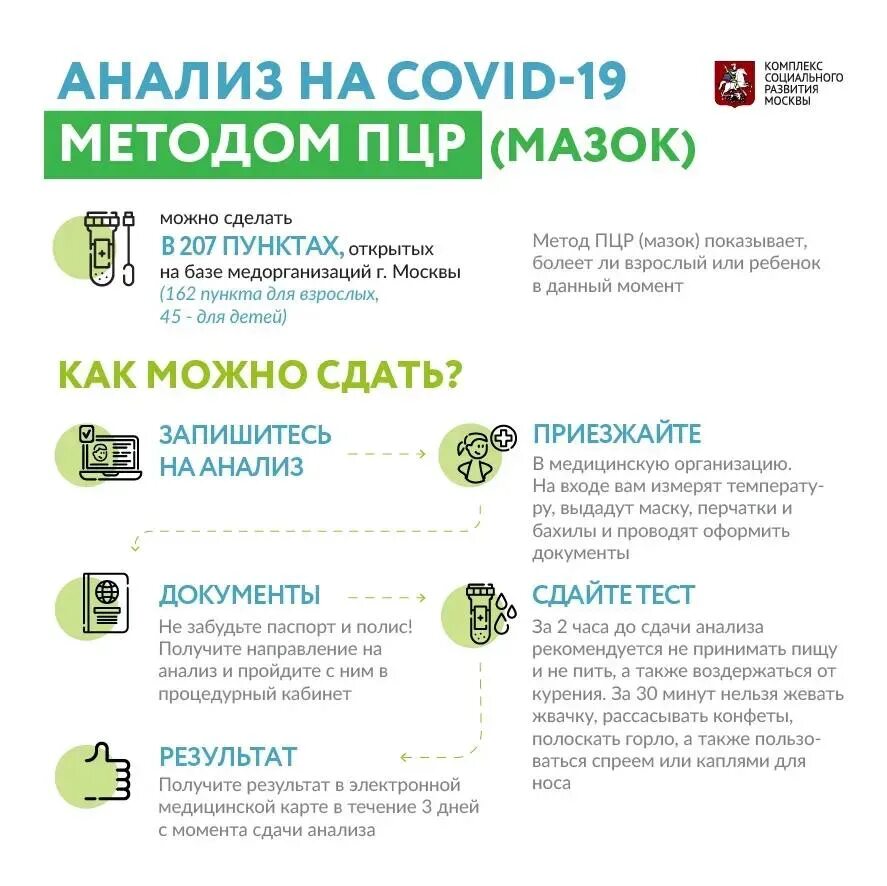 Перед сдачей на ковид. Сдача анализа на коронавирус. Как делают ПЦР на коронавирус. Как правильно сдавать ПЦР тест на коронавирус.