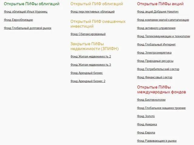 Пиф открытие сбалансированный. Паевые фонды сбербанк. сбербанк управление активами пифы доходность. паевые инвестиционные фонды сбербанка. паевые инвестиционные фонды в сбере.