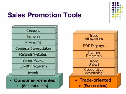 Sales tools