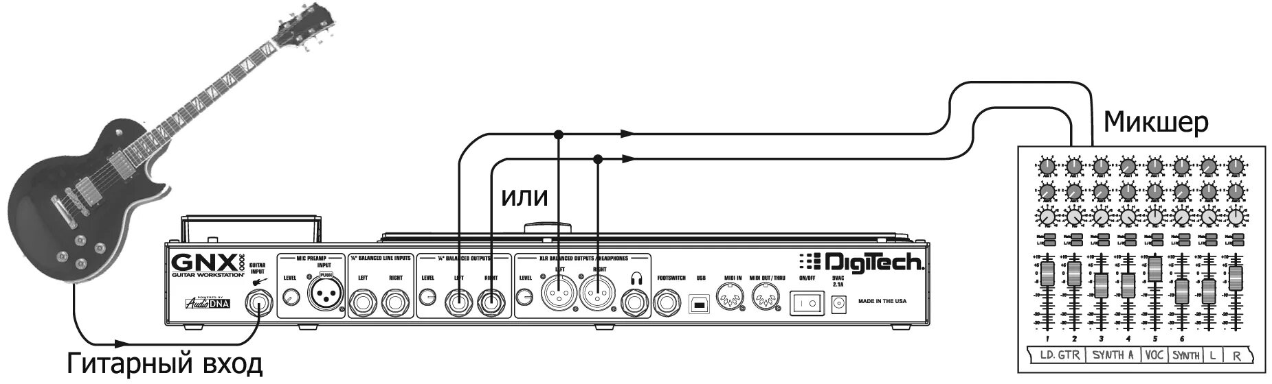 Гитара через звуковую карту. Схема подключения гитарного процессора к усилителю. Схема подключения электрогитары к комбику. Схема подключения электрогитары к усилителю. Схема подключения гитарного процессора к комбику.