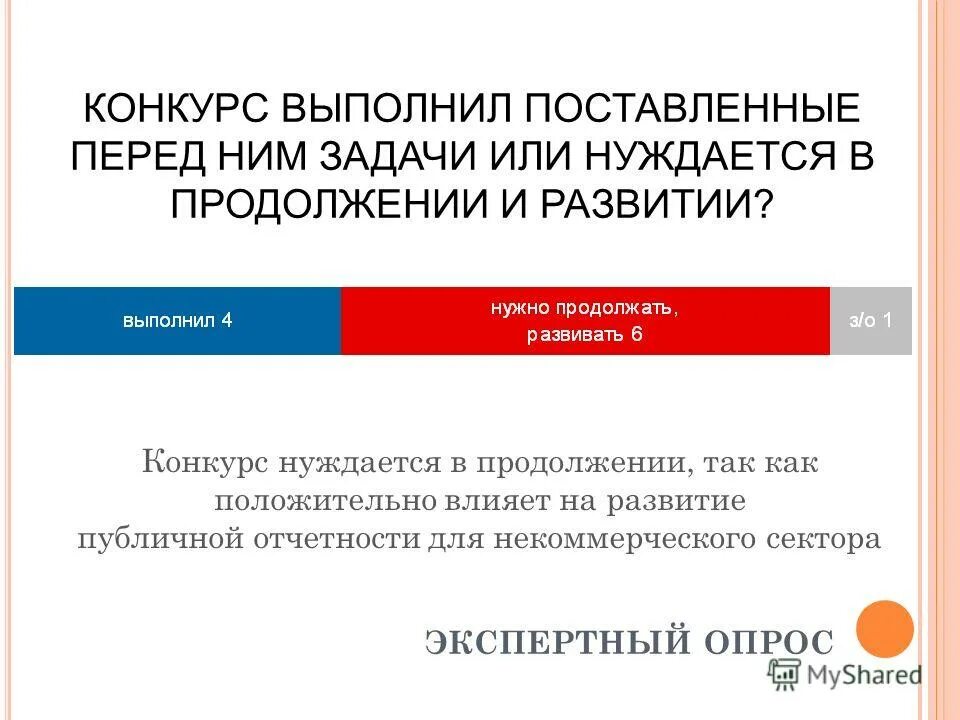 выполнять поставленные перед ним задачи. цели руководителя. выполнять поставленные перед ним задачи. главная задача управляющего совета. поставленные задачи выполнены.