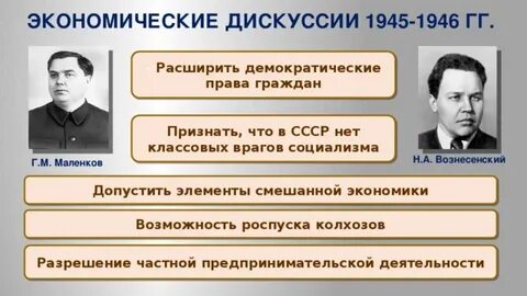 Экономические дискуссия