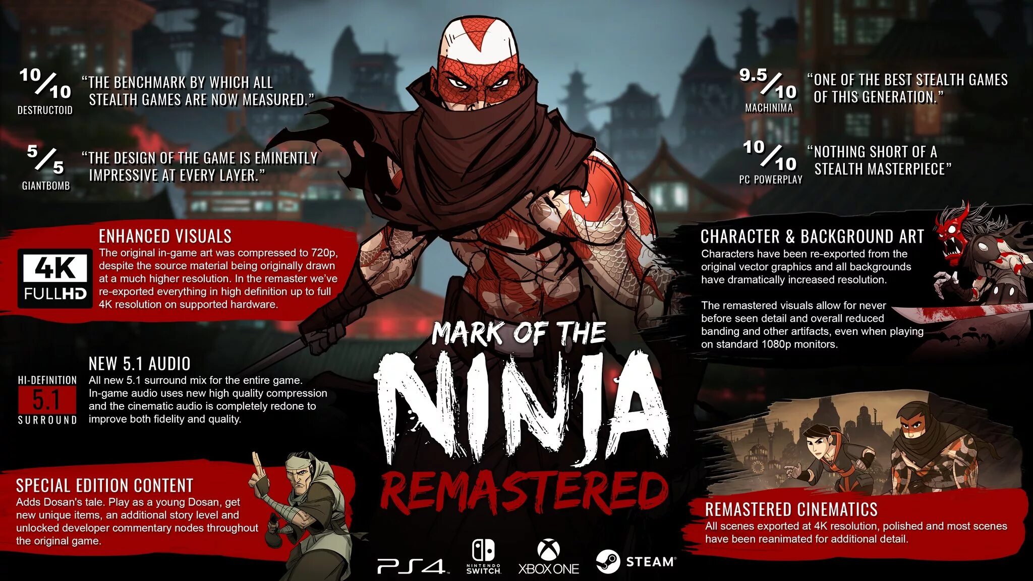 Mark of the Ninja ps4. Игра Ninja Remastered. Игра Mark of the Ninja Remastered. Mark of the Ninja костюмы. Mark remastered