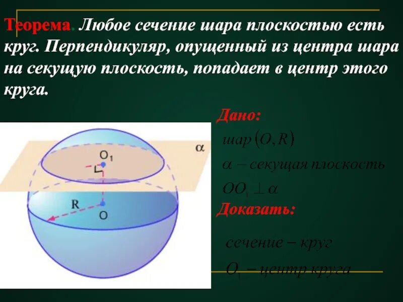 Круг ест круга. Шар сечение шара плоскостью. Шар. Сфера. Сечение шара плоскостью. Теорема о сечении шара плоскостью. Сечение сферы и шара площадь.