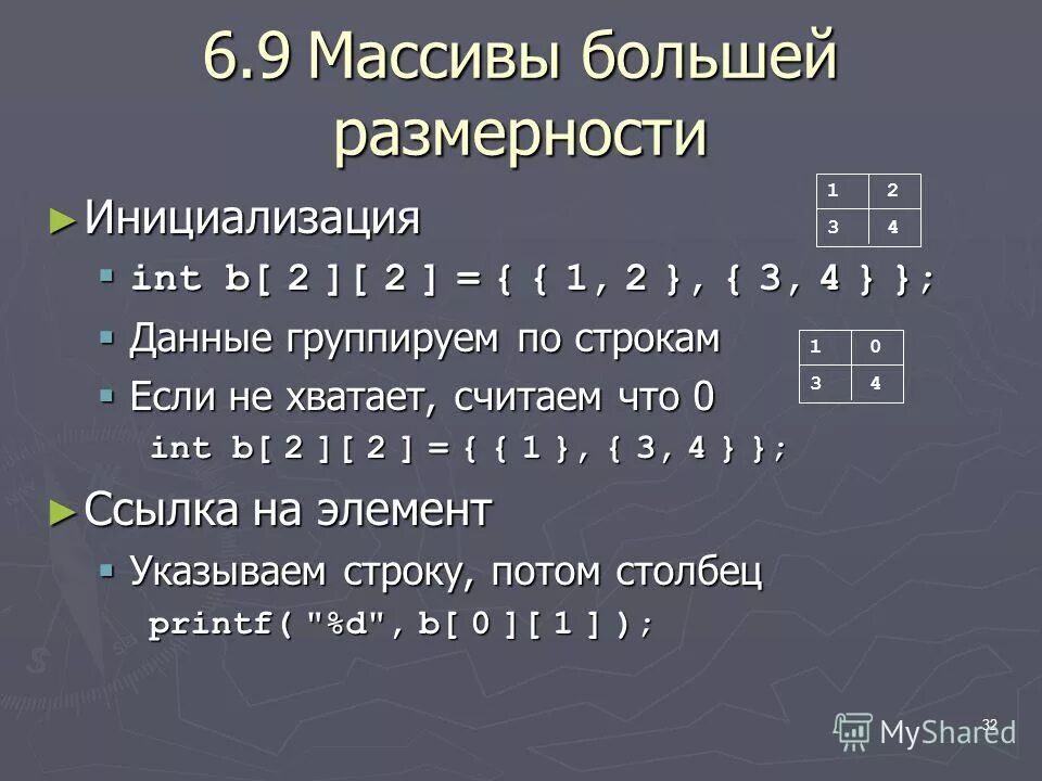 числовой массив (вектор) пример. вычисление наибольшего элемента массива. траппы плато путорана. пример массива в информатике. числовой массив integer.