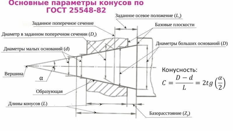 Сколько прямоугольников на чертеже петерсон 2 класс - Распиновки.ру