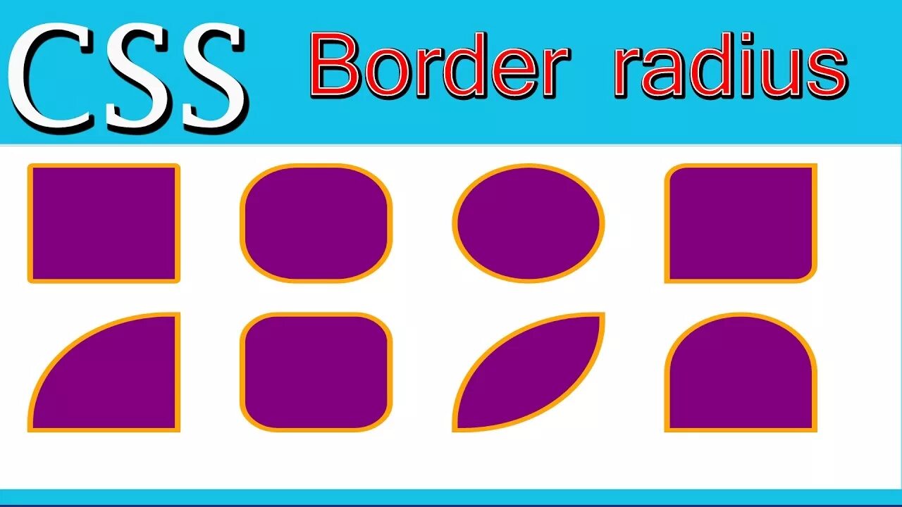 Border Radius CSS. Бордер радиус CSS. CSS радиус. Радиус рамки CSS. Rounded html