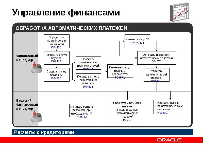 Группа час пик шаман. Группа платежей. Оплата интернета через банкомат сбербанка. Группа многоточие. Группа платежей.