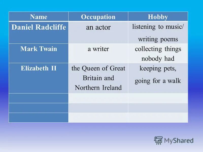 Hobbies listening. наушники на человеке. головные наушники проводного вещания. наушники на человеке. Hobby аудирование.