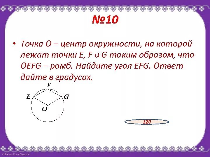 Что такое а б ц д