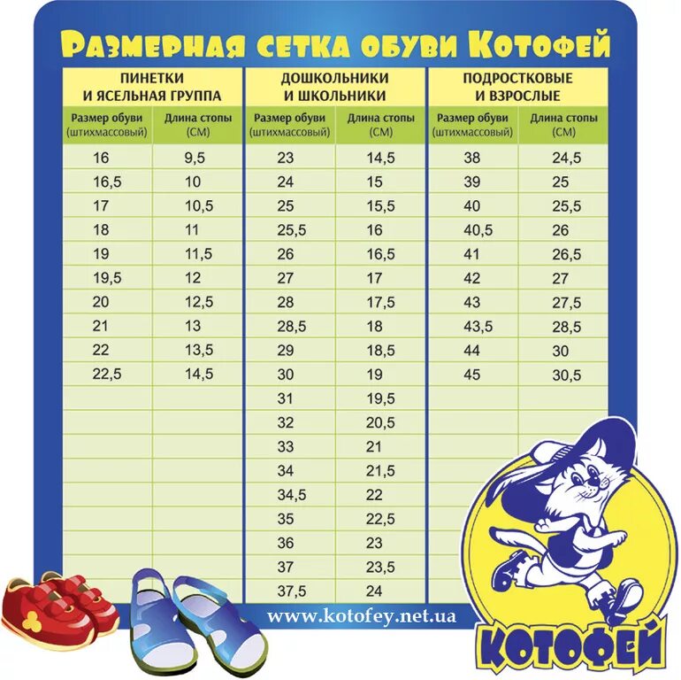 12 см стелька какой размер. Котофей размерная сетка обуви. размерная сетка котофей детская обувь. обувь котофей размерная сетка детской обуви. сноубутсы котофей размерная сетка.