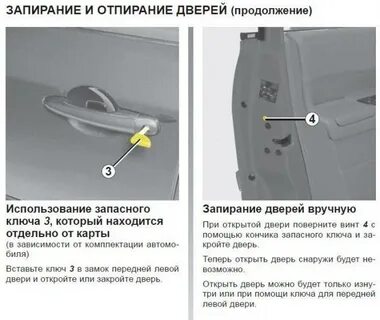 Почему не закрывается ключом