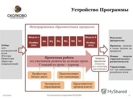 Руководством учебным заведением