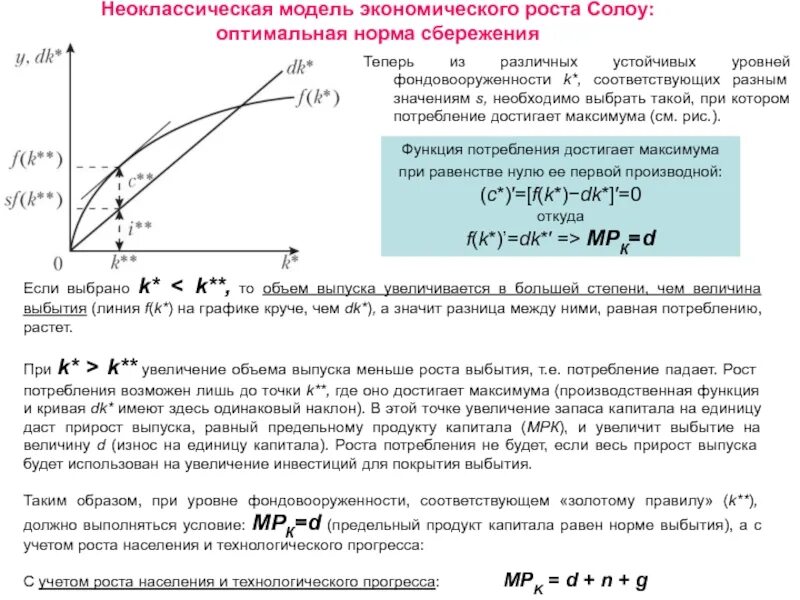 Неоклассическая модель экономического роста Солоу. Модель Солоу экономика. Модель Солоу рост населения. Модель роста населения