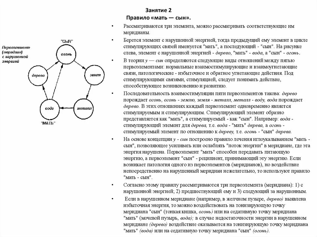 Три элемента можно. Правило мать сын. Первоэлемент "дерево" по отношению к "воде" является:. Дерево по отношению к воде является. Схема меридианов человека мать сын.