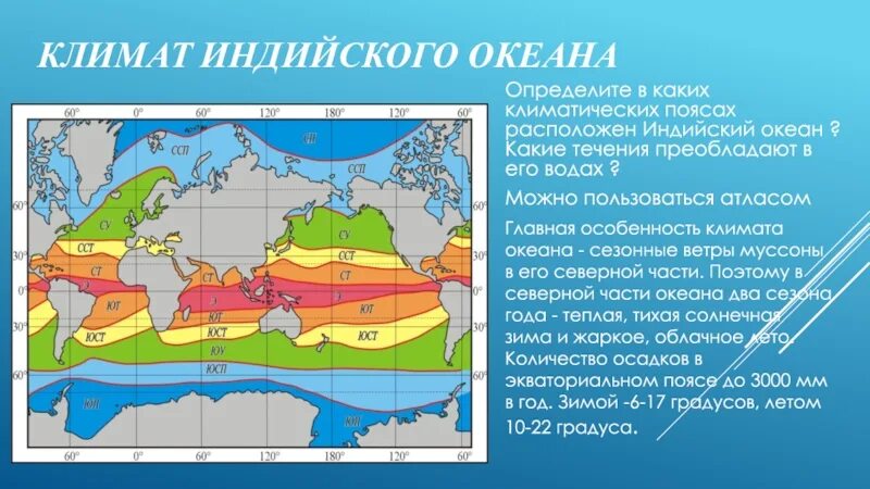 Назовите климатические. Климатические пояса индийского океана. Климат индийского океана карта. Климатические пояса индийского океана на карте. Климатические пояса климатические пояса индийского океана.