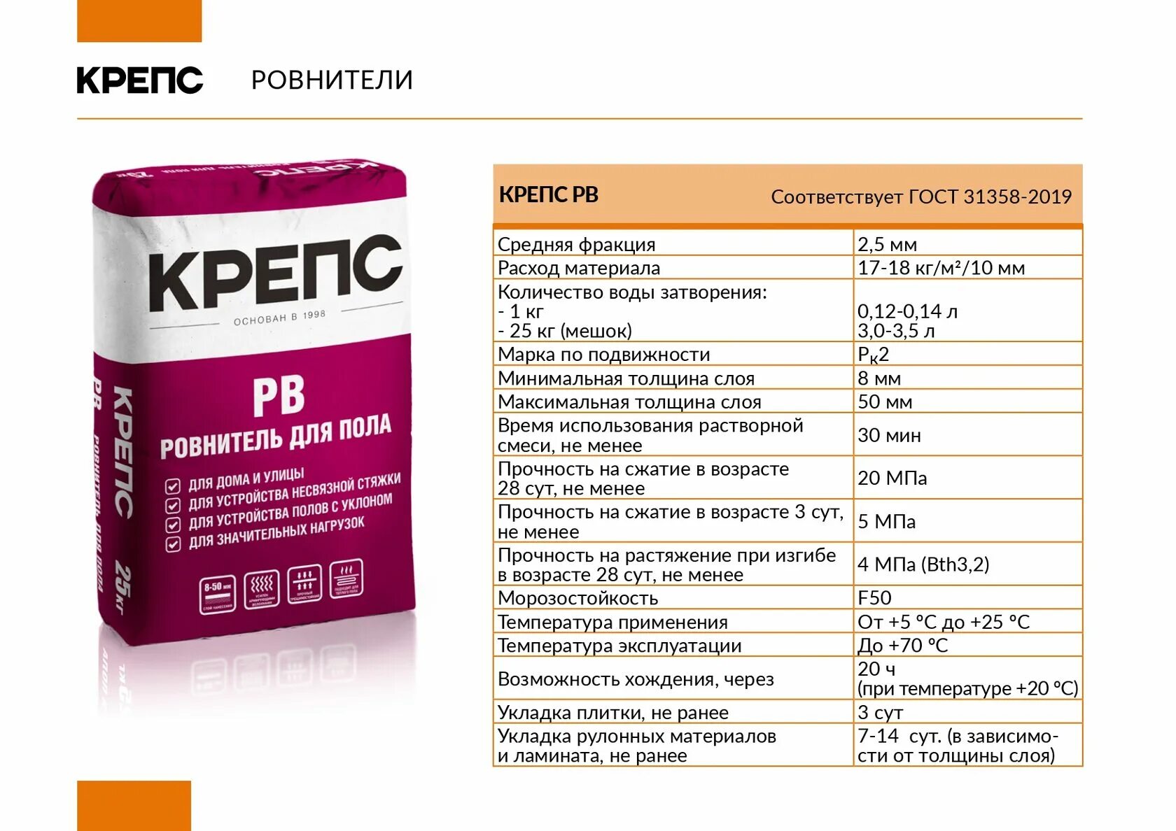 Крепс клей плиточный усиленный, 25 кг. (С1т). Клей плиточный ЕС 3000. Крепс цементная шпаклевка 20 кг. Крепс усиленный клей для плитки характеристики. Максимальный слой плиточного клея