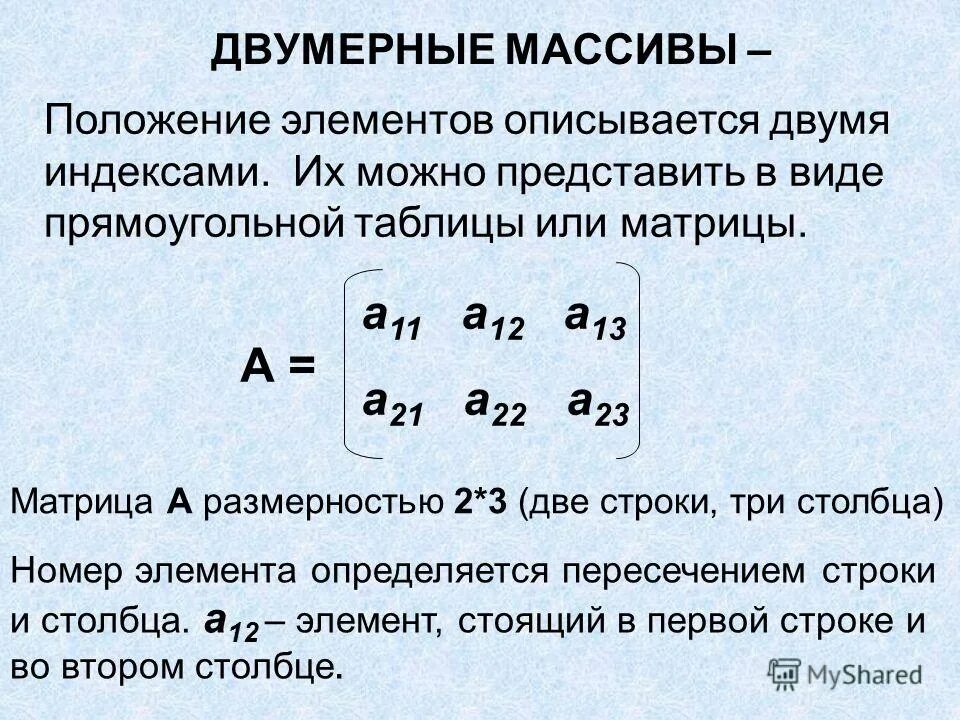 Элементы матрицы. Матрица а11. Координаты элементов матрицы. Элемент с21 в матрице.