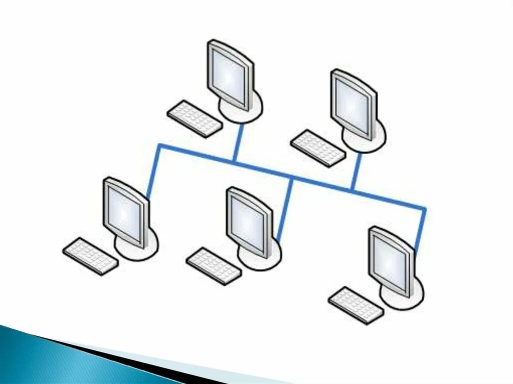 Топология сети общая шина. Общая шина топология сети. Топология локальных сетей шина. Шина (топология компьютерной сети). Шинная топология (общая шина).