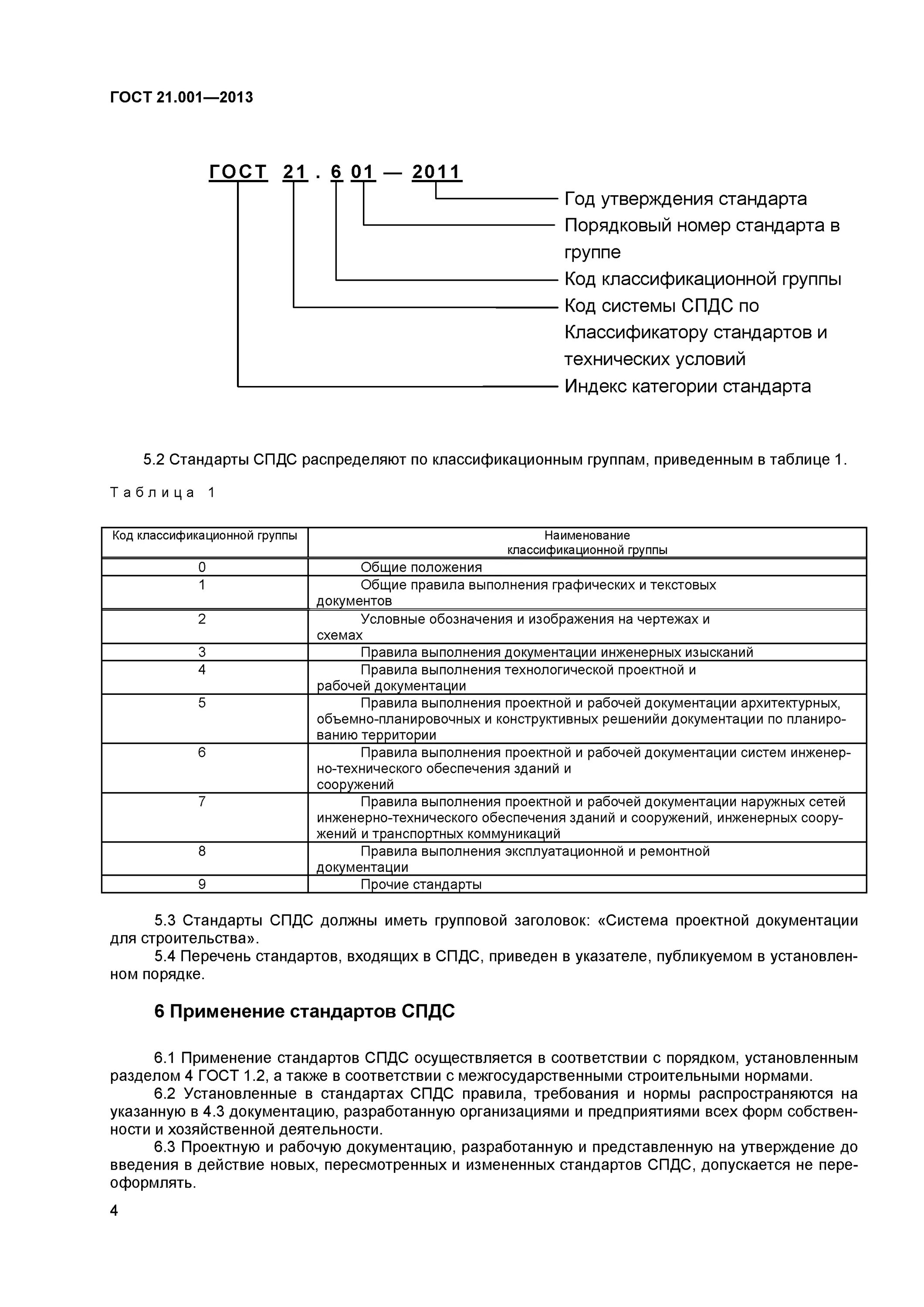 Коды изменений гост. Коды стандартов СПДС по классификатору. СПДС ГОСТ 21.001-2013 -. ГОСТ. Код проектной документации.