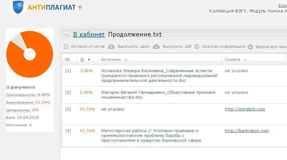 Оригинальность работы антиплагиат. Антиплагиат. Антиплагиат оригинальность. Скрин антиплагиата. Антиплагиат картинки.