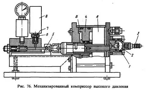 Рис 75