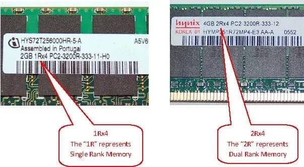 Одноранговая Оперативная память ddr2. Оперативная память 1 ранговая 8. Двухранговая Оперативная память. Оперативная память 1 Rank 2 Rank. 4 2 оперативная память в телефоне