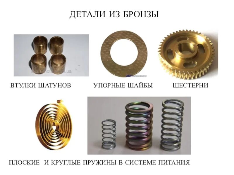 В каком состоянии находится латунь при 900