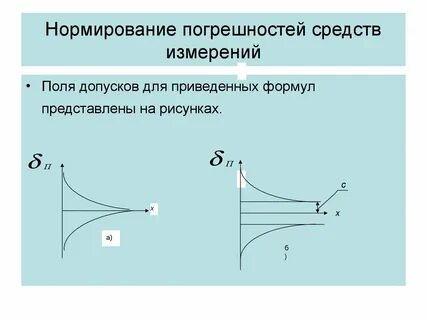 Нормирующая погрешность