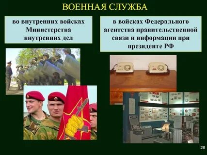 Войска правительственной связи
