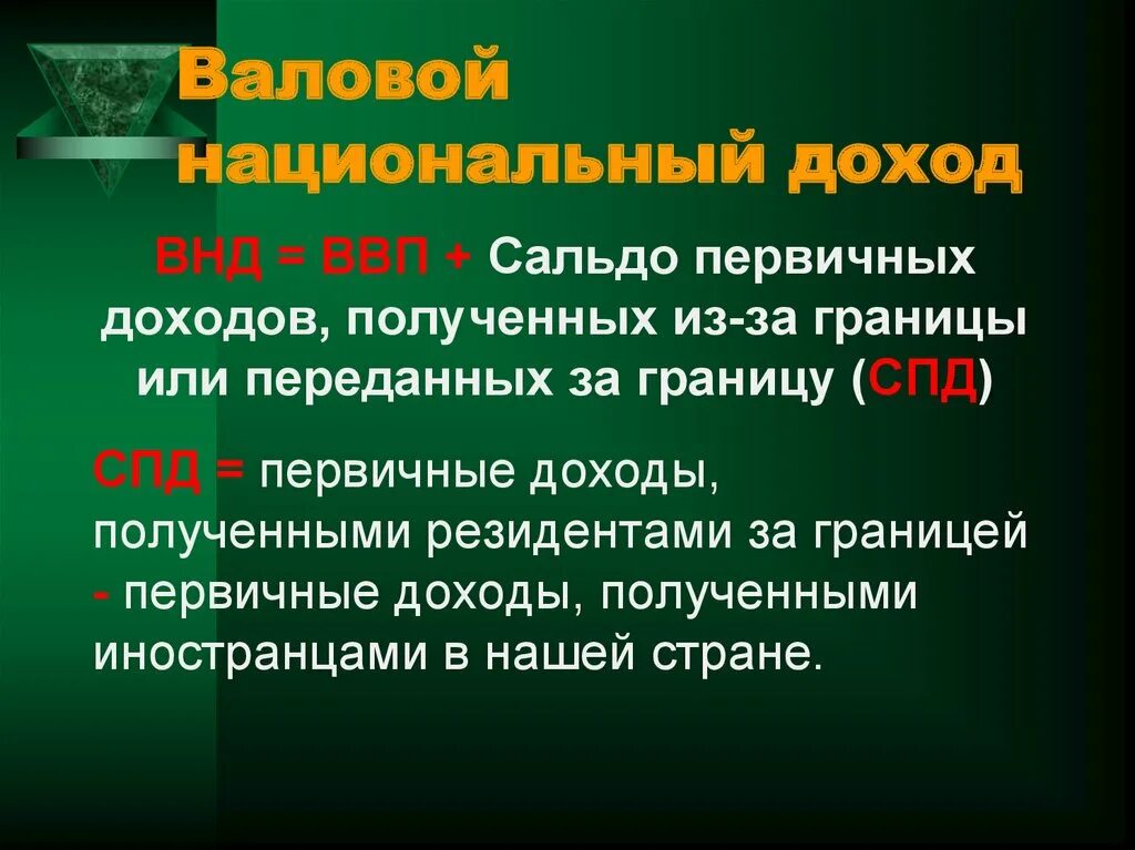 Национальный доход (ВНД) страны – это. Из чего состоит национальный доход. Национальный доход это кратко. Формирование валового национального дохода.