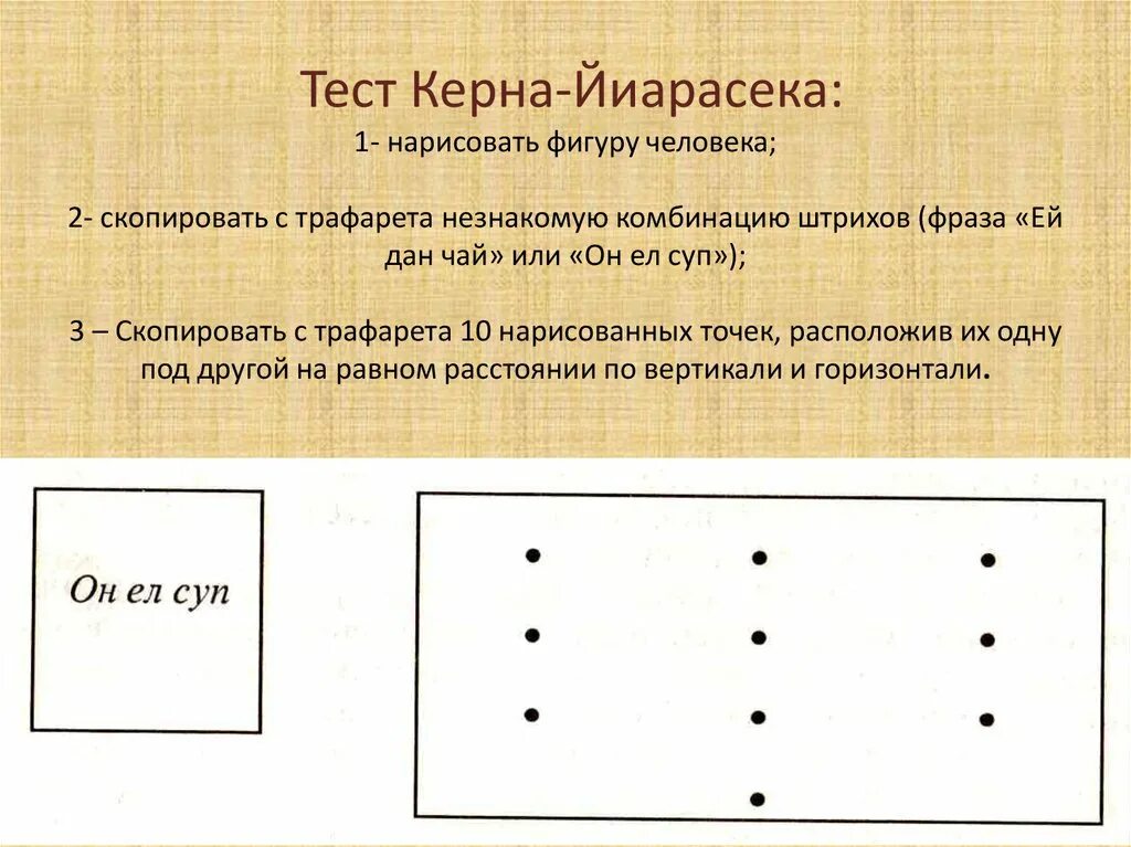 Тест школьной готовности. Методика керна йирасека. Методика зрелости керна-йирасека. Тест керна йирасека. Бланк теста керна йирасека.