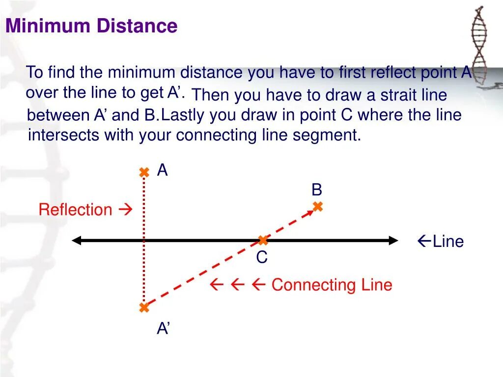 Line over. Lines of reflection. reflection of line over line. shortest distance. ) reflection across the line.