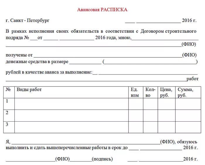 Аванс на оказание услуг. Расписка в получении денег за выполнение работ образец. Бланк расписки о принятии денежных средств. Расписка о получении денежных средств за выполненные работы. Расписка о получении денежных средств за выполнение работ образец.