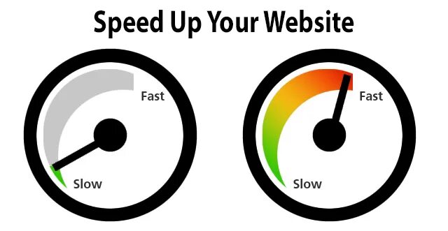 Бывший speed up. Wordpress speed optimization. скорость сайта. speed up картинки. slow - fast картинка.