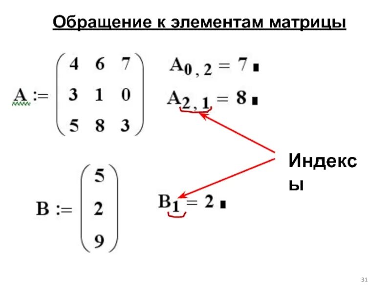 Матрица Якоби маткад. Индексы матрицы. Элементы матрицы. Компоненты матрицы.