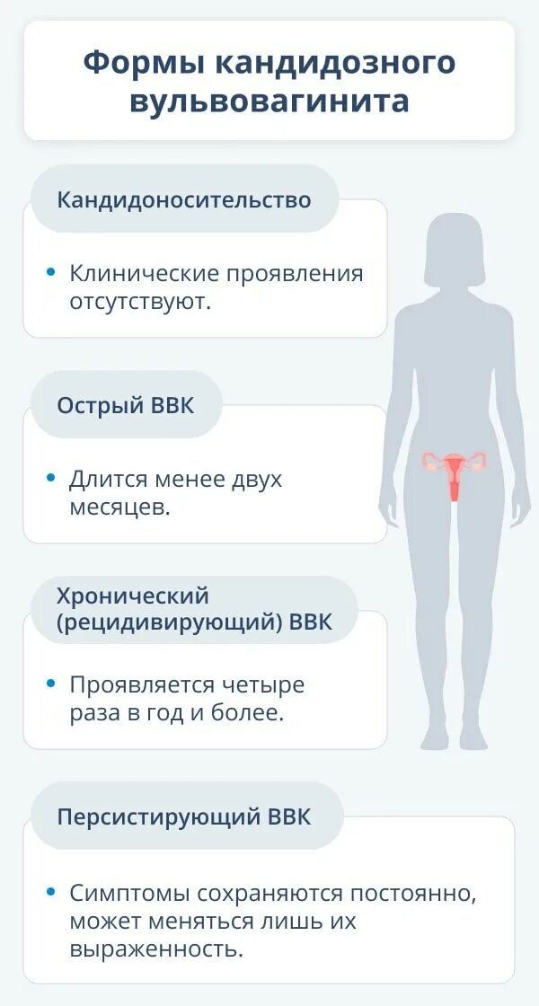 Гепон от молочницы. Гепон как применять при молочнице. Гепон аналог при молочнице.