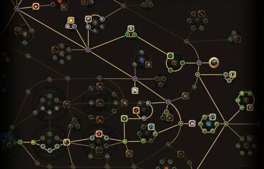 Path of Exile Passive Tree. POE Passive skill Tree. Path of Exile дерево прокачки бандит. Path of Exile ветка прокачки.