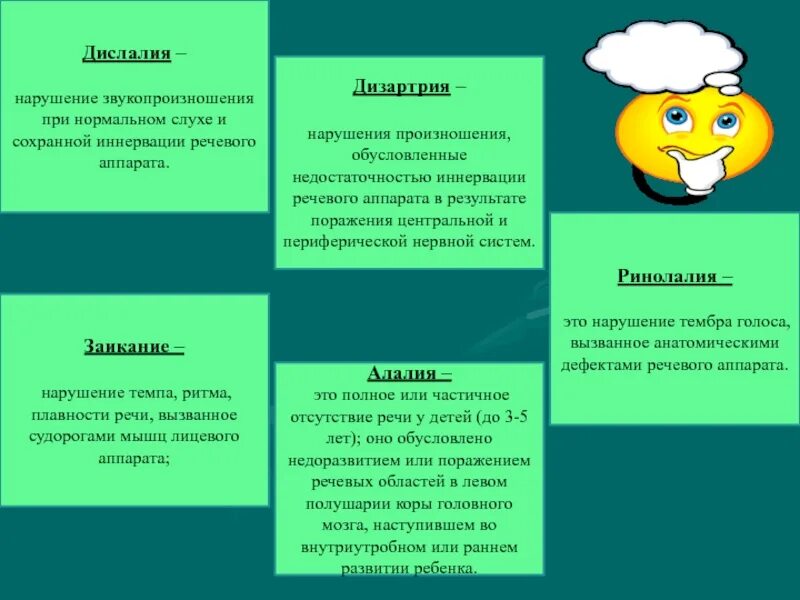 Нарушение звукопроизношения при нормальном. Нарушения при дизартрии. дислалия нарушение звукопроизношения. дислалия алалия ринолалия дизартрия. нарушение звукопроизношения при дислалии.