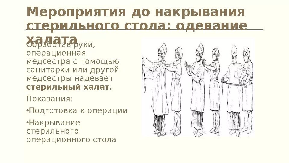 Накрывание операционного стола алгоритм. Накрывание стерильного инструментального стола. СОП накрытие малого стерильного стола в операционной. Накрывание малого операционного стола алгоритм. Как накрыть стерильный