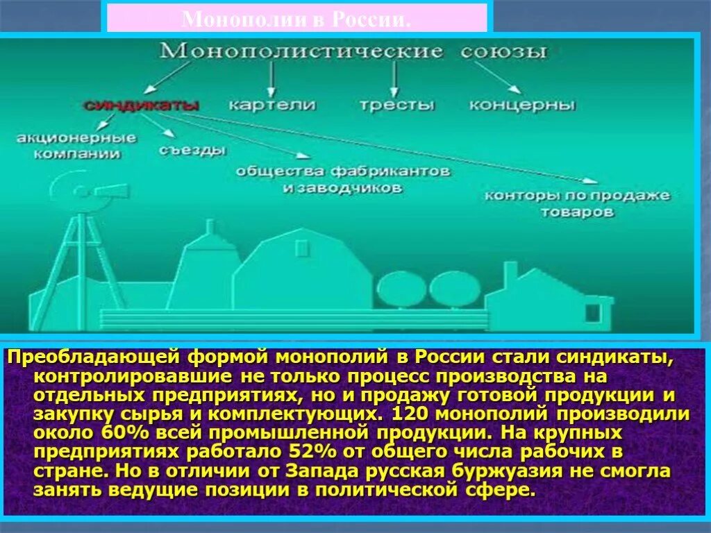 Монополия Россия. Компании монополисты в России. Монополии 20 века в России. Формы монополий в России России. Государственные монополии рф