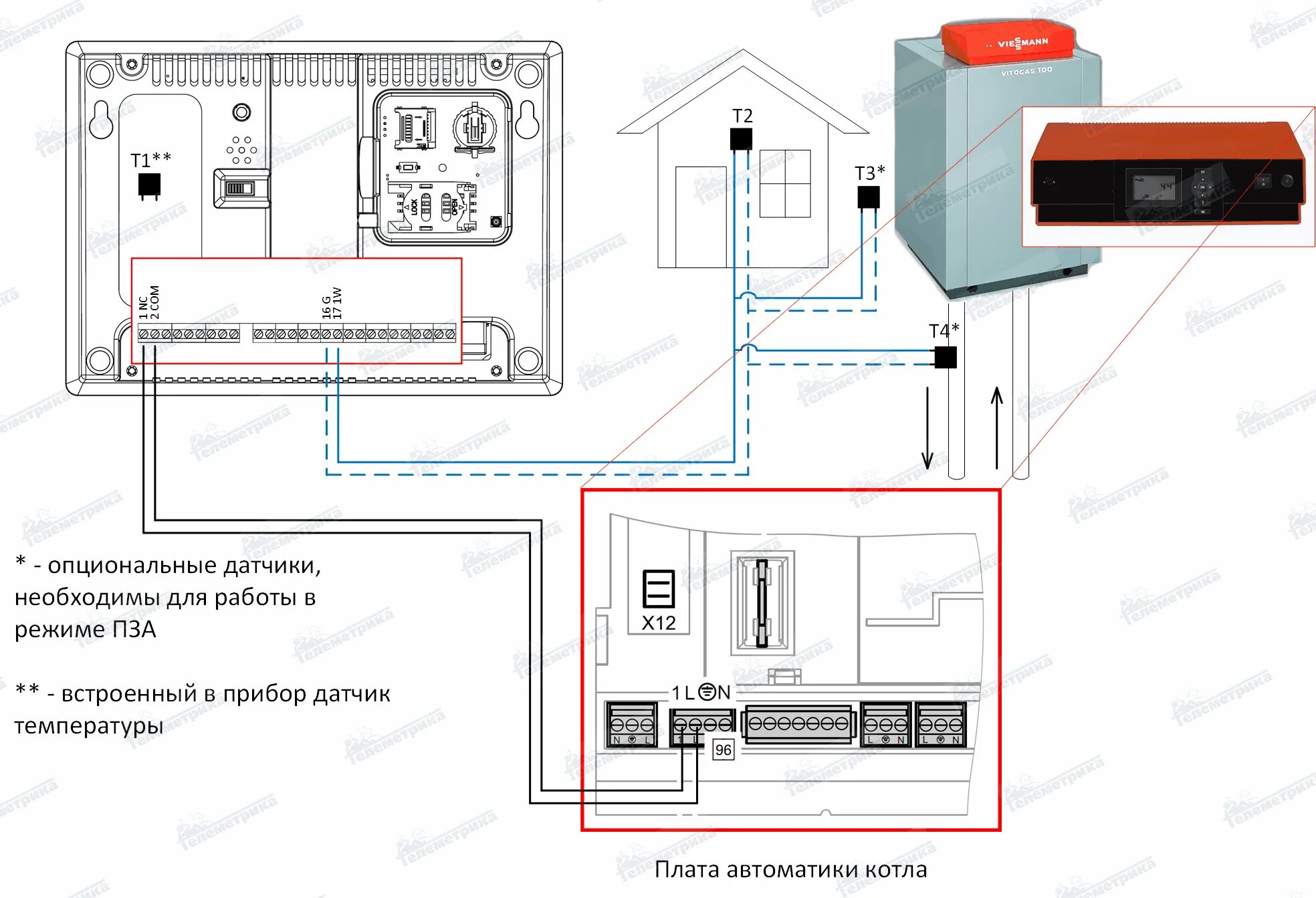 Датчик температуры котла Viessmann Vitotronic 100. Схема подключения котла Виессман. Котел Vitogas 100-f схема электрическая. Netatmo контроллер котла Vitogas-100.