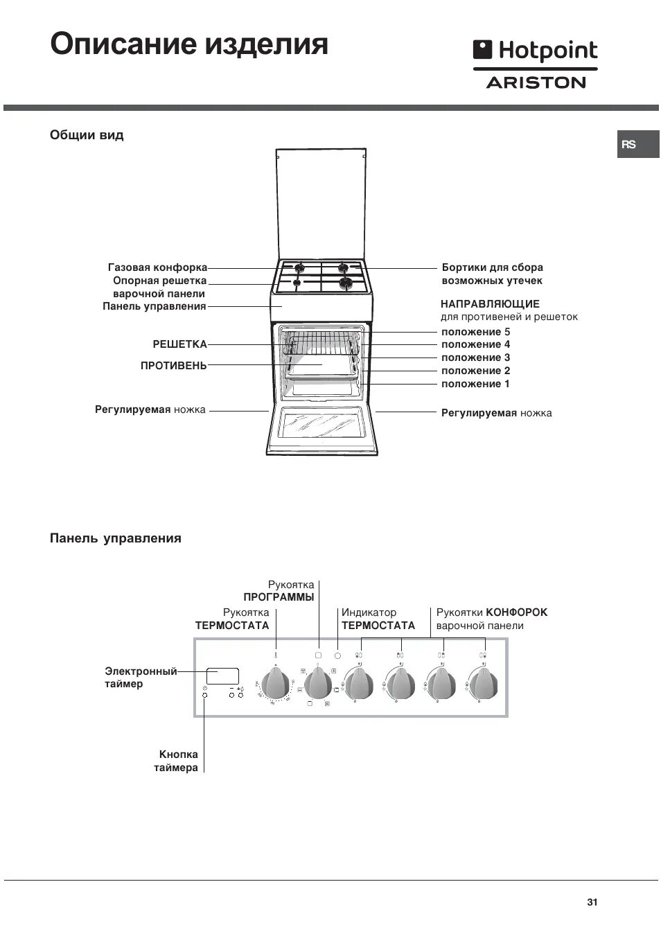 Плита Hotpoint Ariston c35sp6. Духовка хот Пойнт Аристон. Духовой шкаф электрический Аристон Hotpoint режимы. Ariston Hotpoint плита электрическая режимы духовки. Духовка hotpoint ariston инструкция