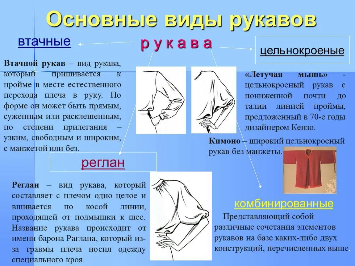 Выше плеча как называется