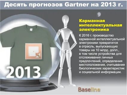 Инфо 10