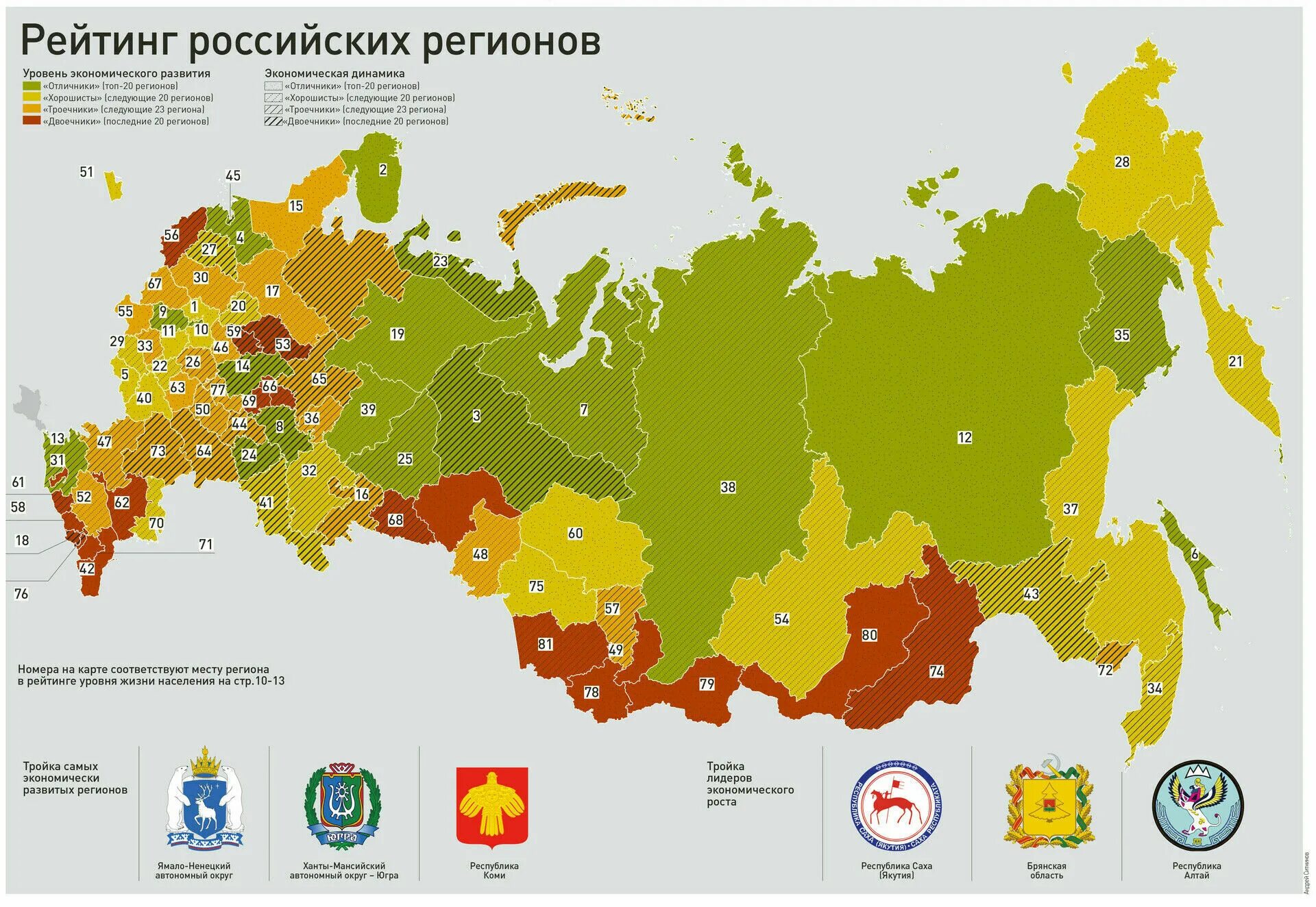 Россия жизненный уровень